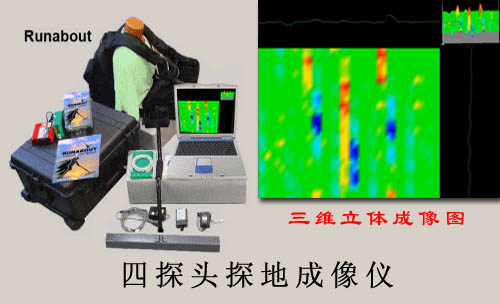 美國USA 可視探地成像儀(四探頭)